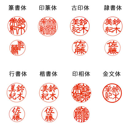 書体 1.篆書体 2.古印体 3.隷書体 4.行書体 5.楷書体 6.印相体